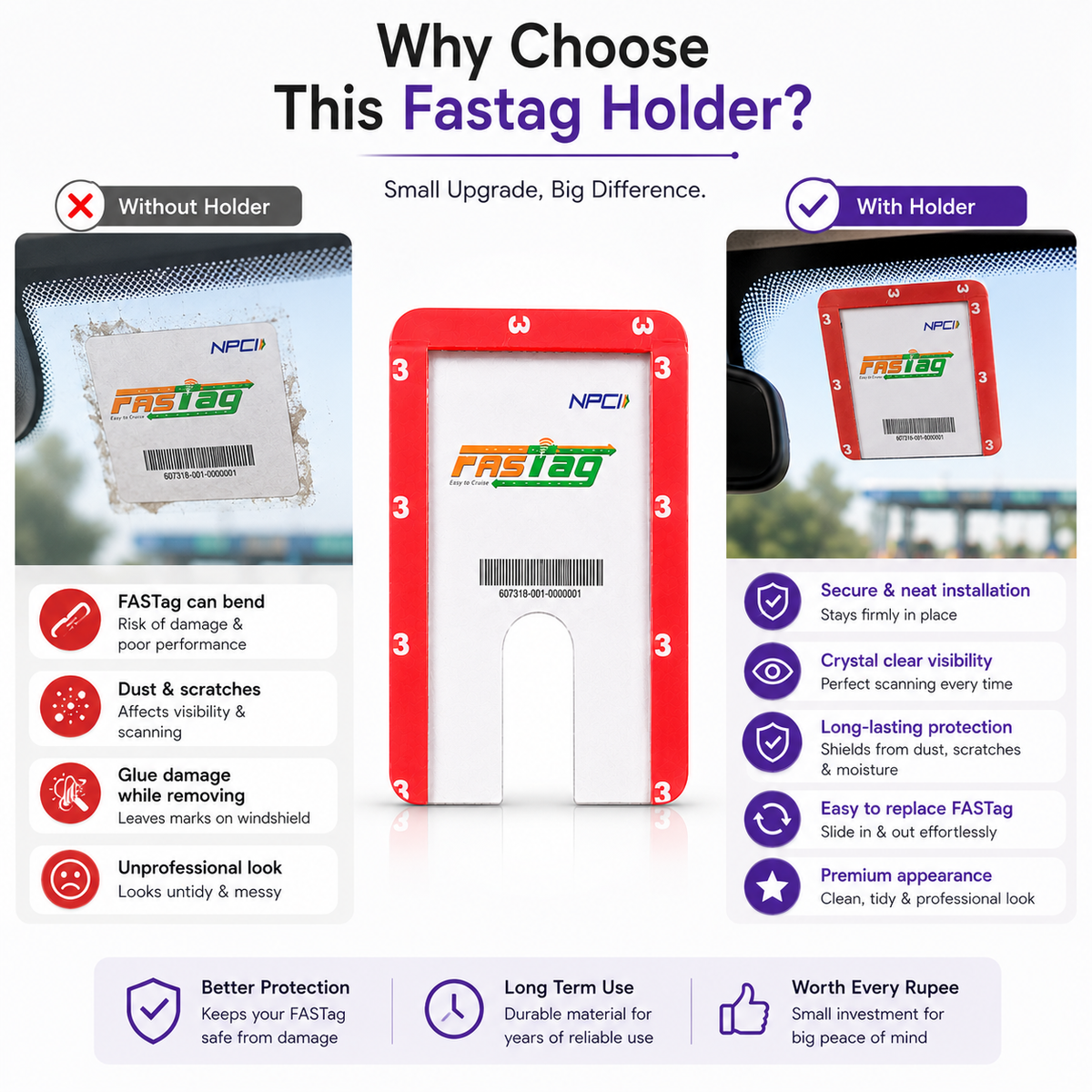 Fastag Holder for Car, Trucks and Commercial Vehicles