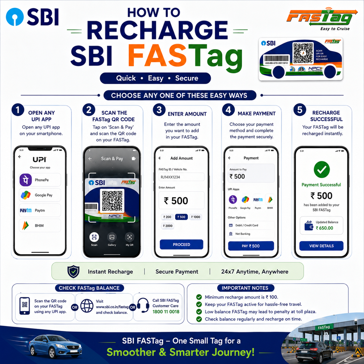 SBI FasTag for Car/Jeep/Van