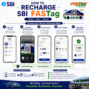 SBI FasTag for Car/Jeep/Van