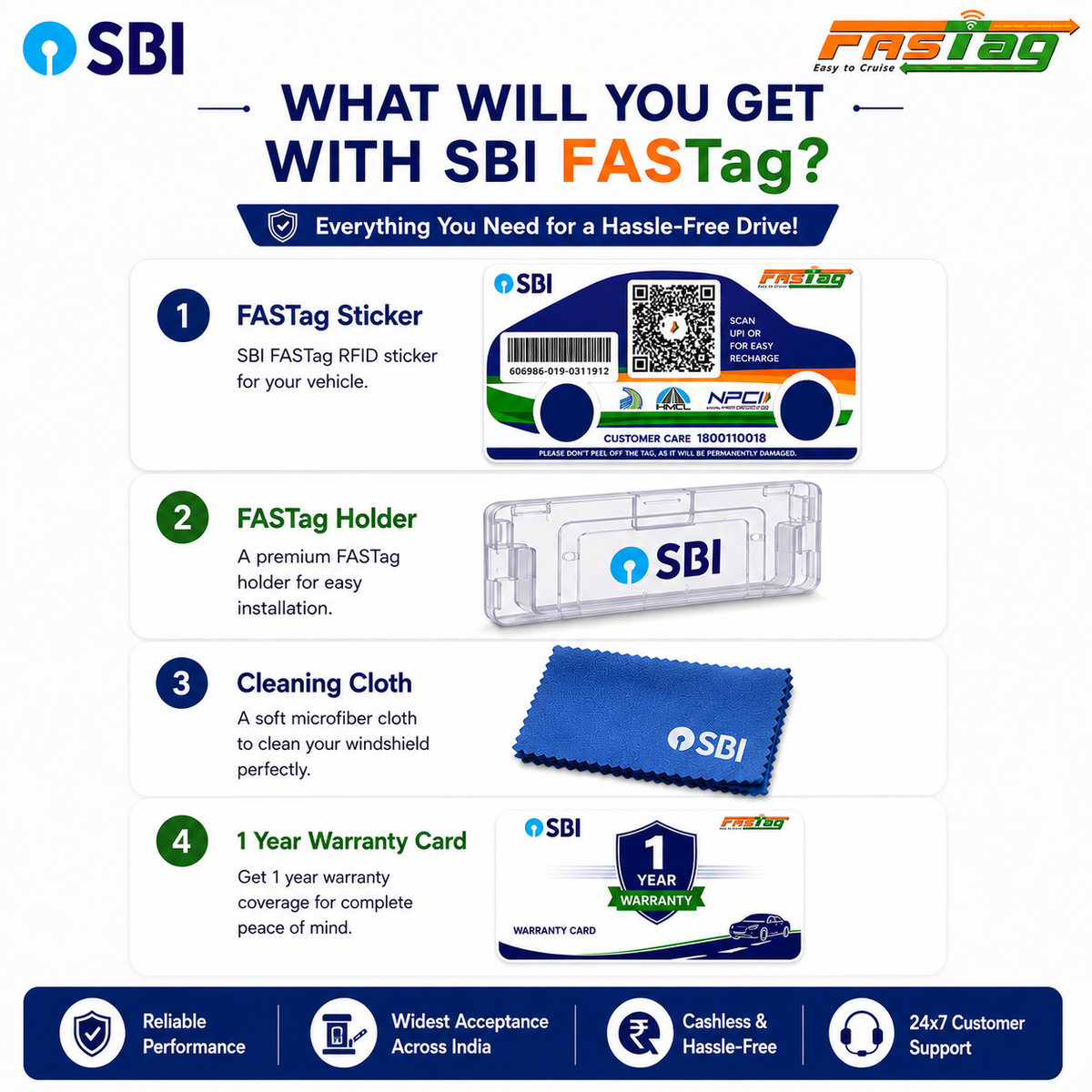 SBI FasTag for Car/Jeep/Van