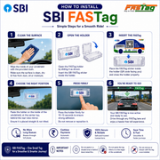 SBI FasTag for Car/Jeep/Van