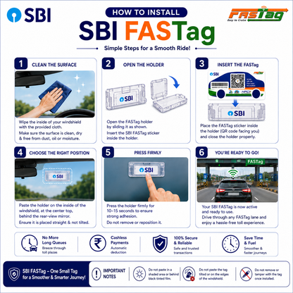 SBI FasTag for Car/Jeep/Van