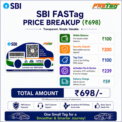 SBI FasTag for Car/Jeep/Van