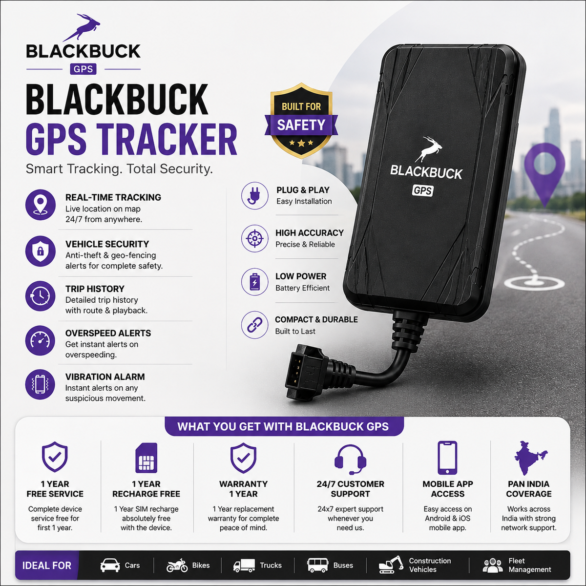 BlackBuck GPS Tracker for Car, Bike, Truck & Bus