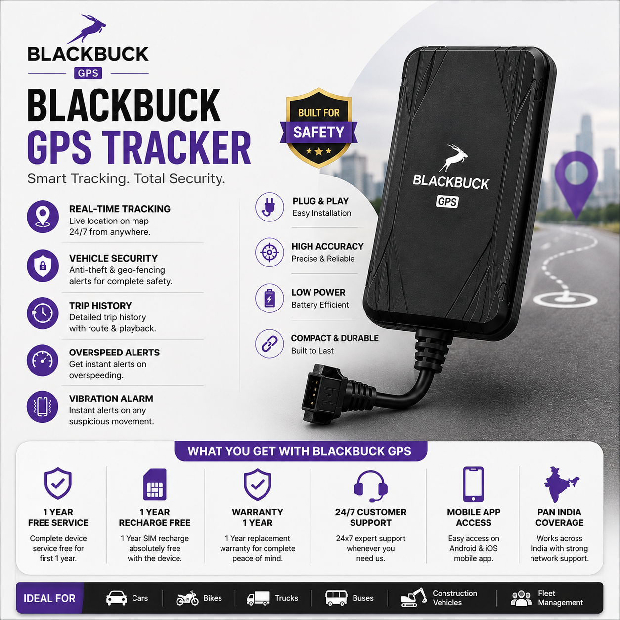 BlackBuck GPS Tracker for Car, Bike, Truck & Bus